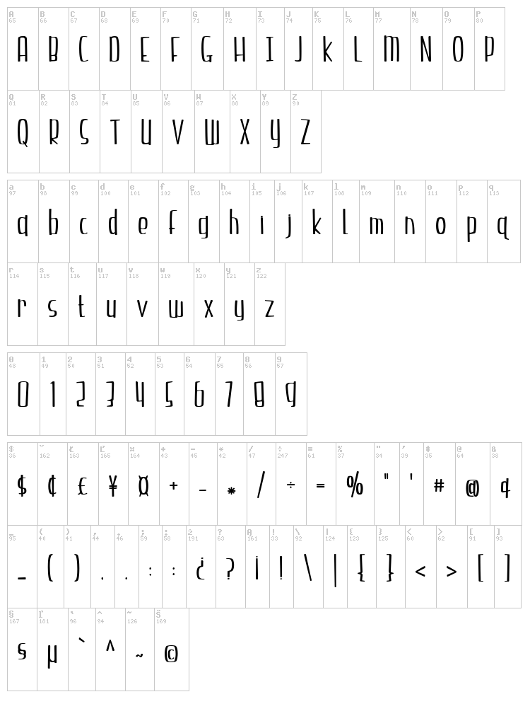 Hazelnut Water font map